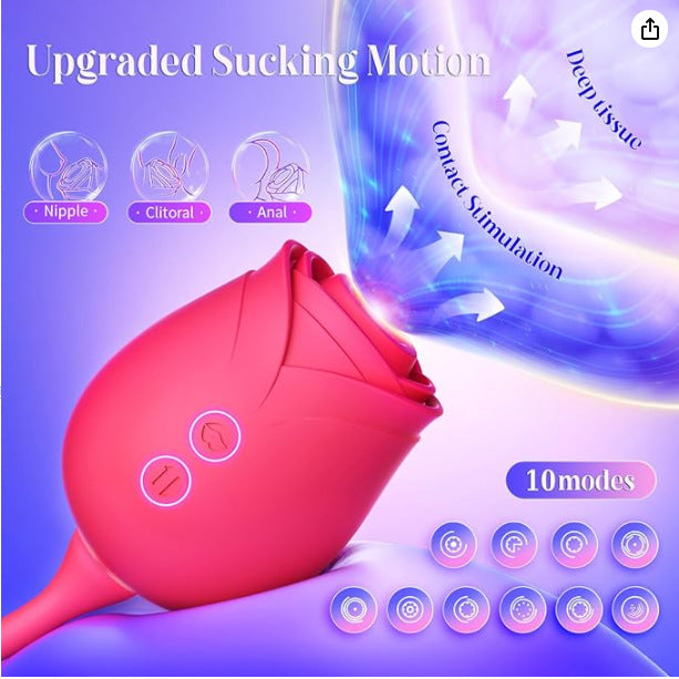 Luxerouse Rose Flower Vibrator for Women, Sucking Masturbator, Massager