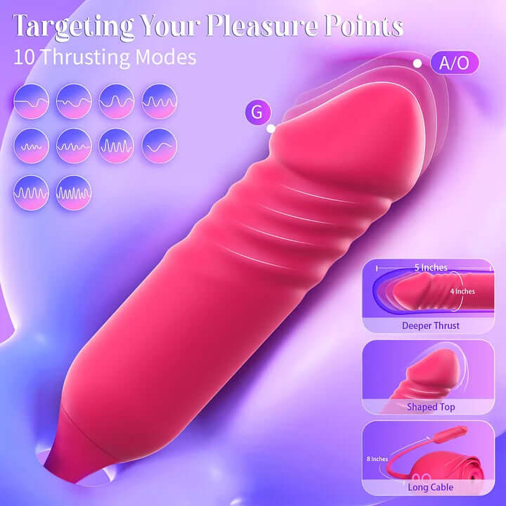 Luxerouse Rose Flower Vibrator for Women, Sucking Masturbator, Massager