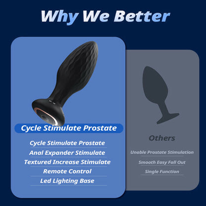 Luxerouse 360° Rotation & 9 Vibration Remote Control Anal Plug