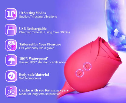 Luxerouse Rose Flower Vibrator for Women, Sucking Masturbator, Massager