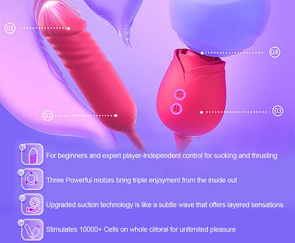 Luxerouse Rose Flower Vibrator for Women, Sucking Masturbator, Massager